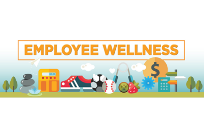 VSB Employee Wellness Resources