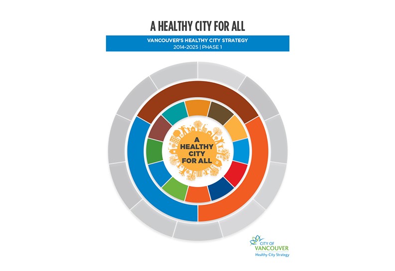 Vancouver Wins First-Ever Partnership for Healthy Cities Award for Healthy City Dashboard at Global Summit