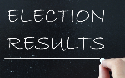 CUPE Local 15 Vancouver School Board Bargaining Committee Election Results