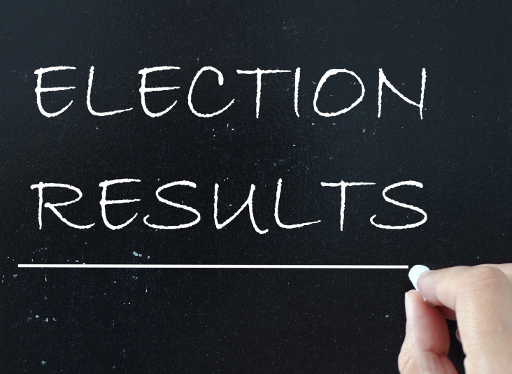CUPE Local 15 Vancouver School Board Bargaining Committee Election Results