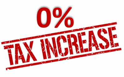Proposed 0% Property Tax Increase